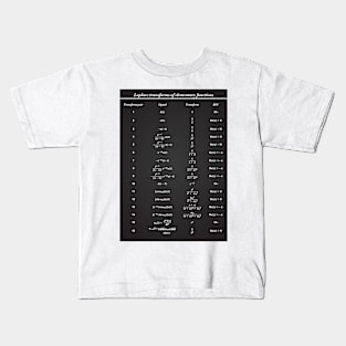 Table Of Laplace Transform Kids T-Shirt